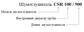 Структура обозначения шумоглушителя CSR Структура обозначения шумоглушителя CSR