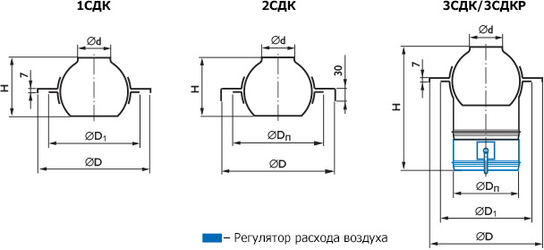 sdk_ch.gif